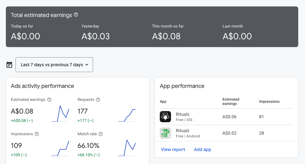 Google AdMob dashboard screenshot